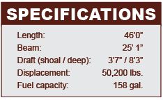 Catana 47 specifications
