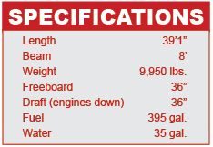 Cigarette Top Gun 39 specifications