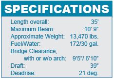 Formula 350 CBR specifications