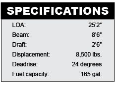 Carolina Classic 25 specifications