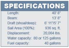 Hanse 415 specifications