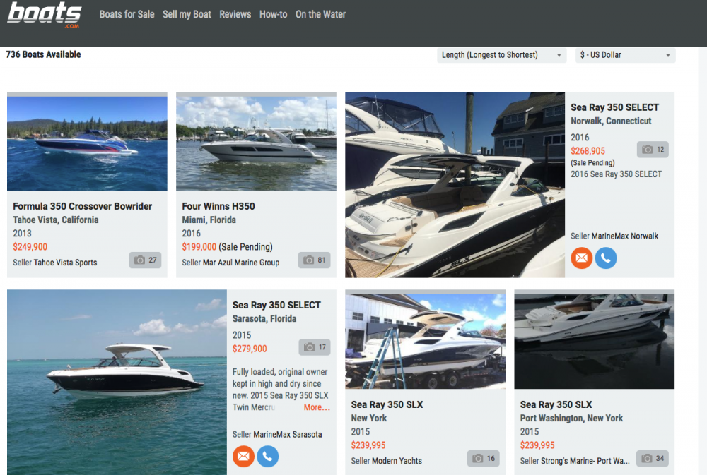 A site like boats.com attracts a high volume of visitors because it features hundreds if not thousands of models in popular boat types such as bowriders.