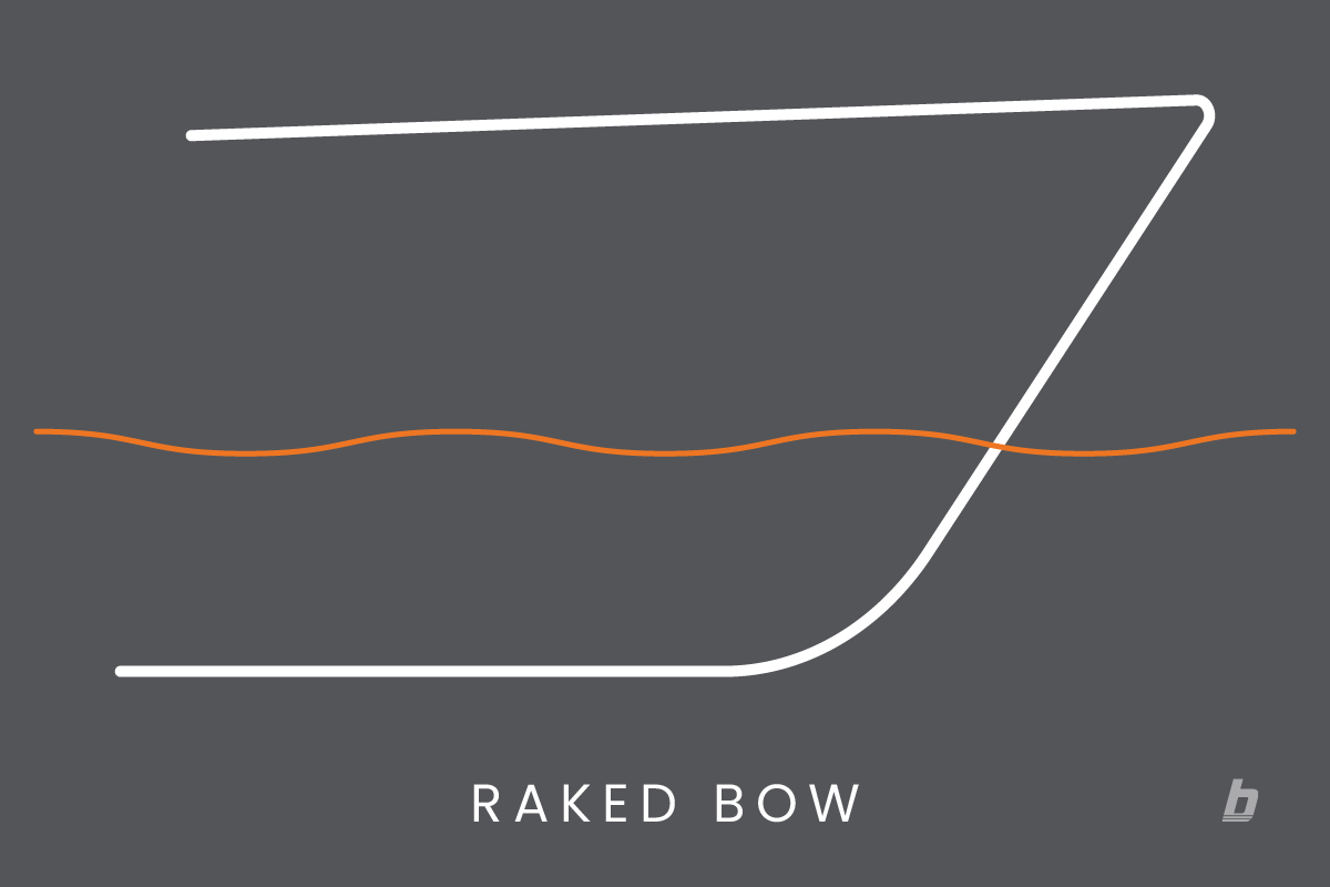 raked bow illustration