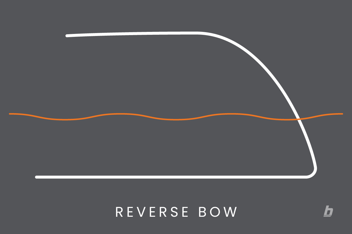 Reverse bow
