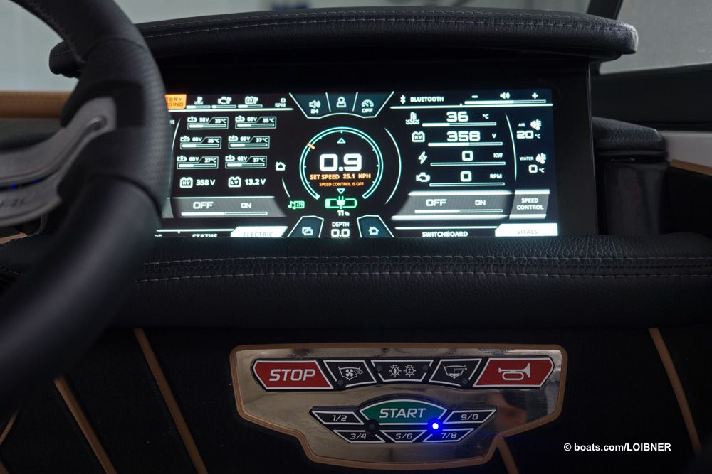 Zeit fürs nachladen: Der Bordcomputer hält den Fahrer am Laufenden. Foto: boats.com/Loibner