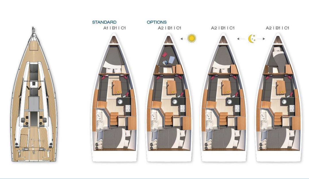 Hanse 315 Layouts: Variabel ist nur die Gestaltung des Vorschiffsbereichs