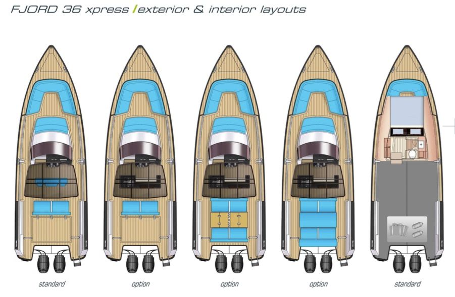layouts_fjord36xpress
