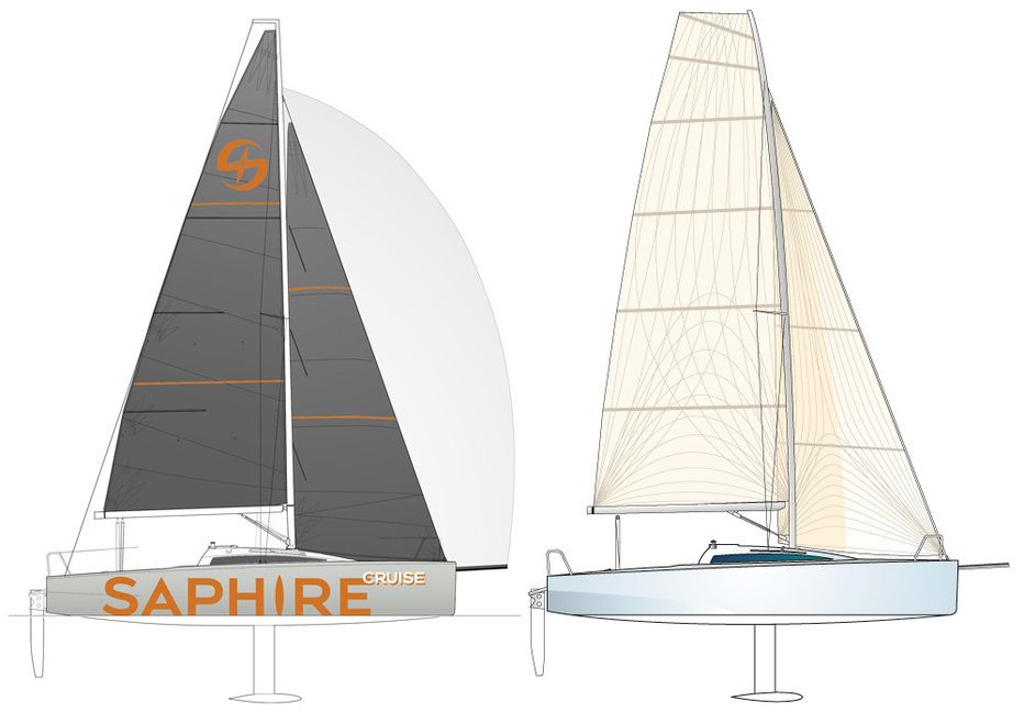 Gleicher Riss, anderes Zielpublikum: Die Saphire Cruise (l.) kommt mit deutlich weniger Segel aus als das sportlichere Modell.
