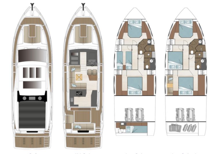 Layout