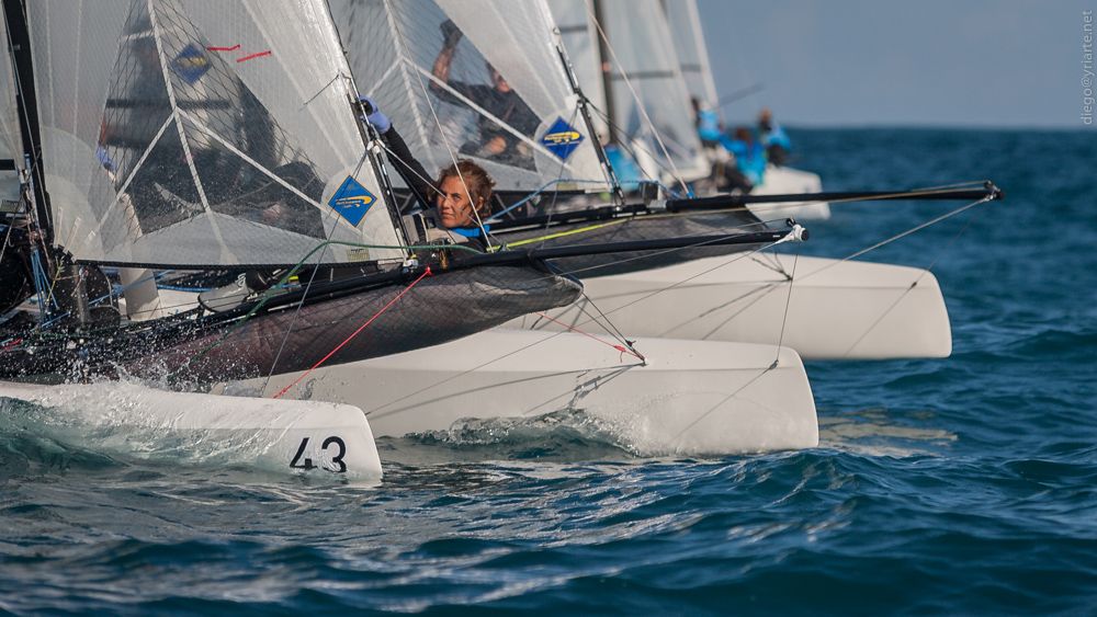 Campeonato de Europa de Nacra 17