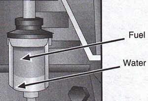 fuel-water-separator_edited-3 fuel-water-separator_edited-3
