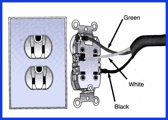 Boat Wiring: How to Connect a New AC Outlet - boats.com
