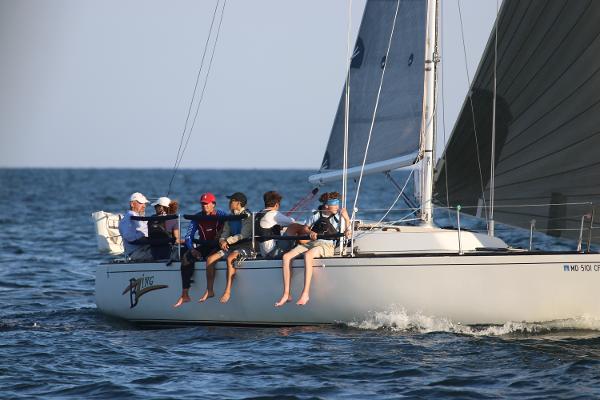 Search Results Title Part 1b Boats Com Search Results Title Part 1b Boats Com