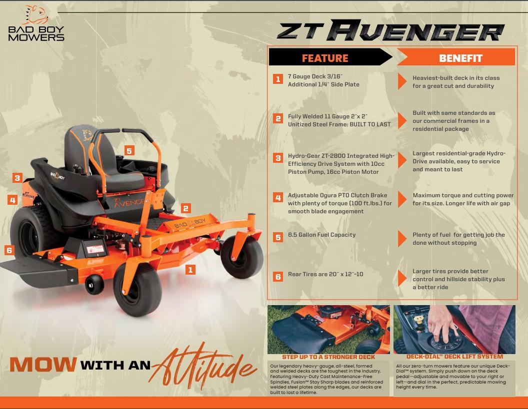 New 2024 BAD BOY MOWERS ZT AVENGER in Tampa FL