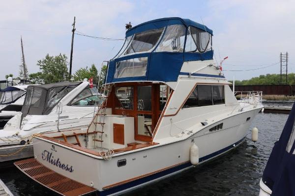 Chris Craft Boats For Sale In Ontario Boats Com