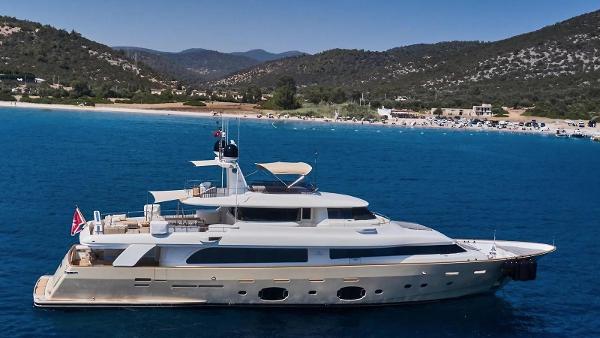 Custom Line Navetta 33