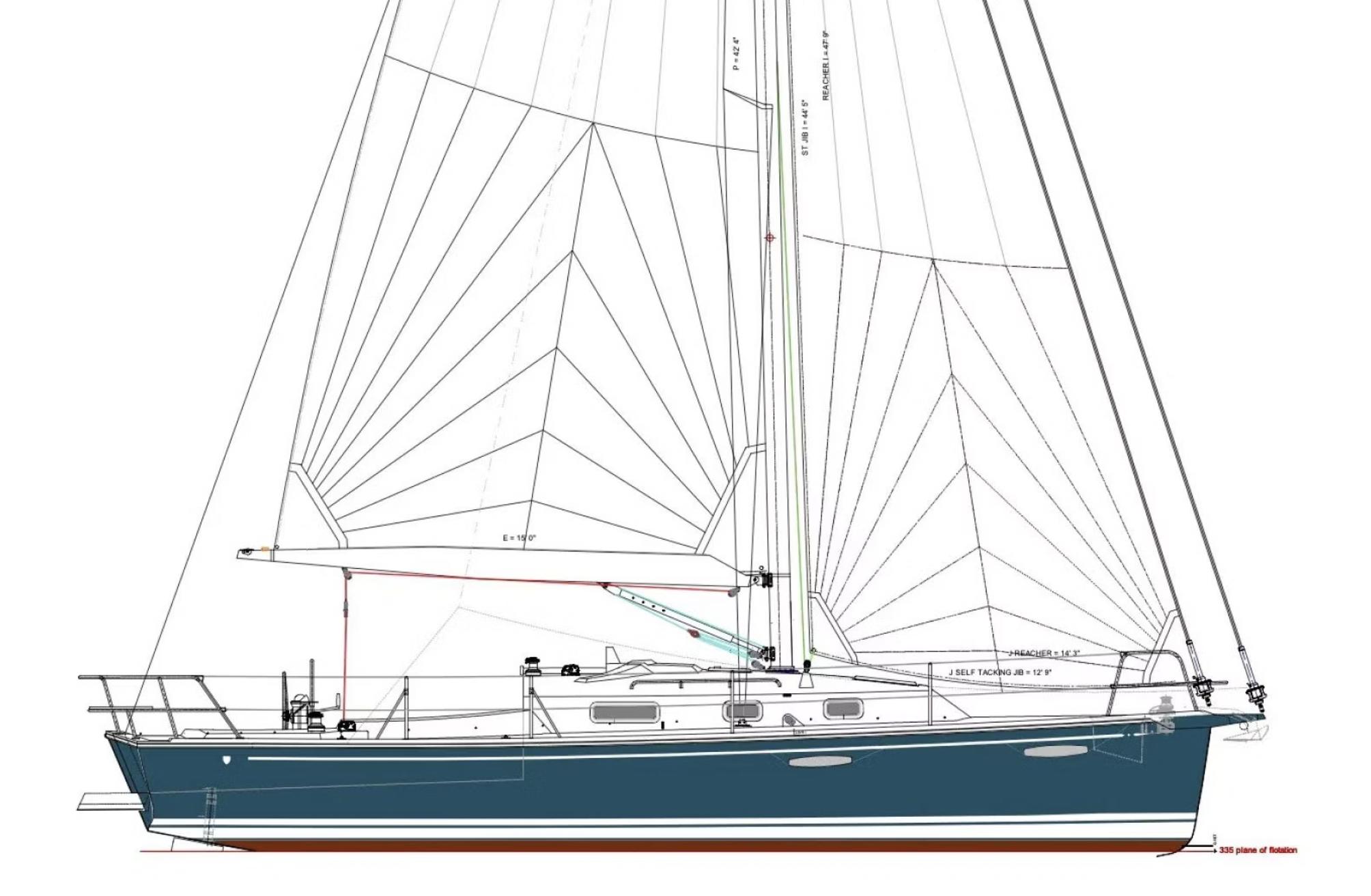Tartan 335 Side view blueprint of 2025 Tartan 335 sailboat, showcasing detailed sail and hull design.