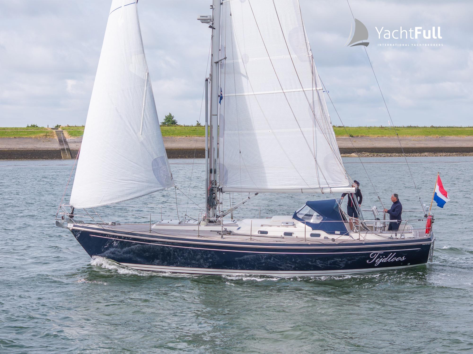 2008 Victoire V37