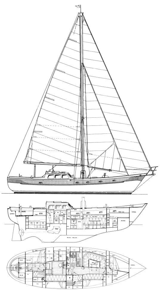 Pan oceanic deals cutter 38