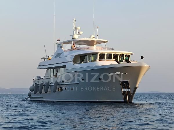 2008 Bandido 75