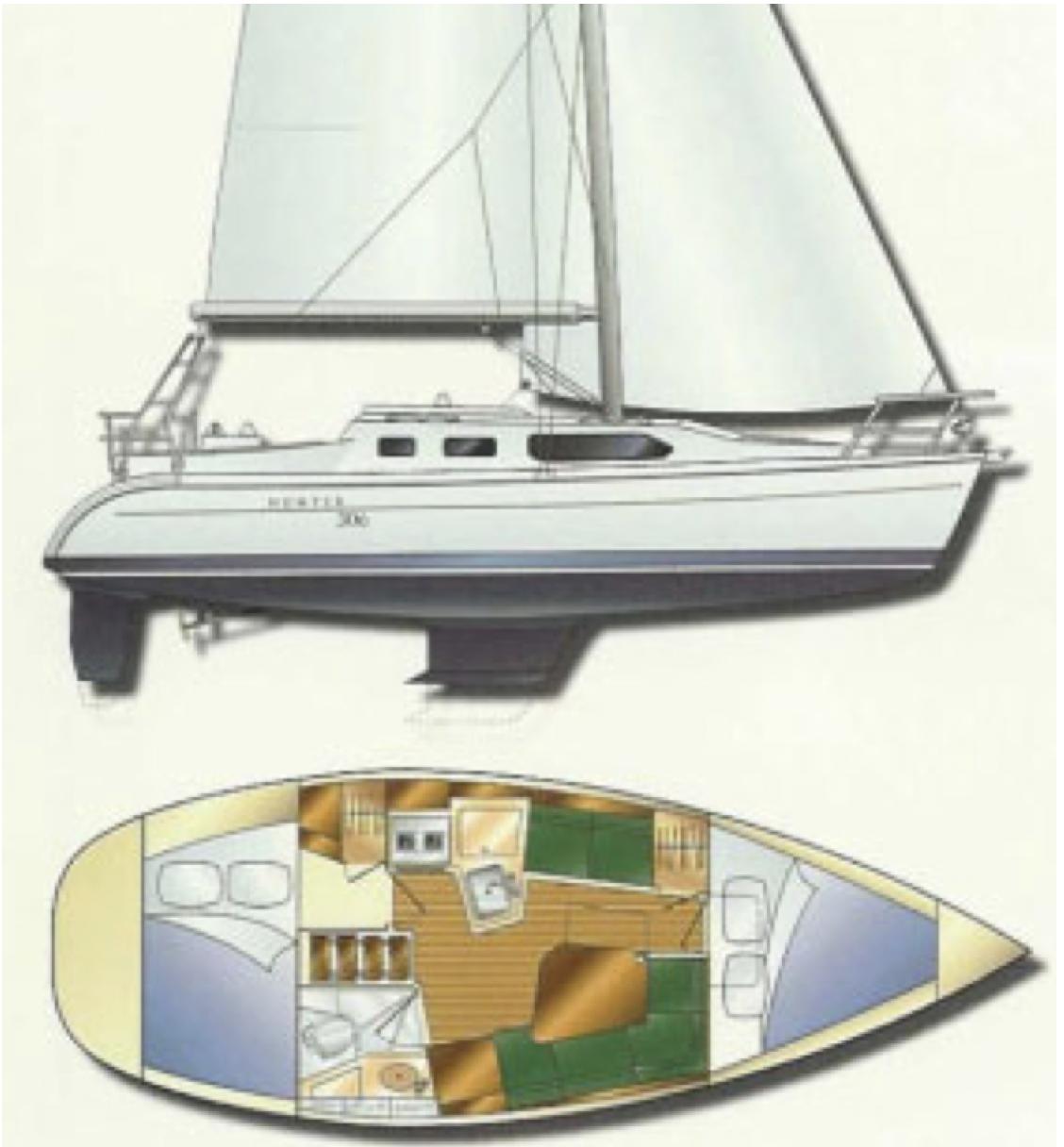 2002 Hunter 306, Toronto Ontario - boats.com