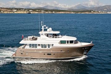 2008 Bandido 75