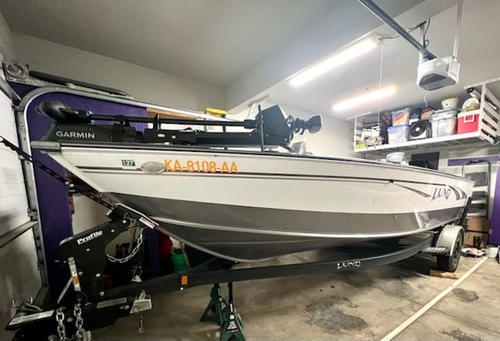 2018 Lund 1875 Impact