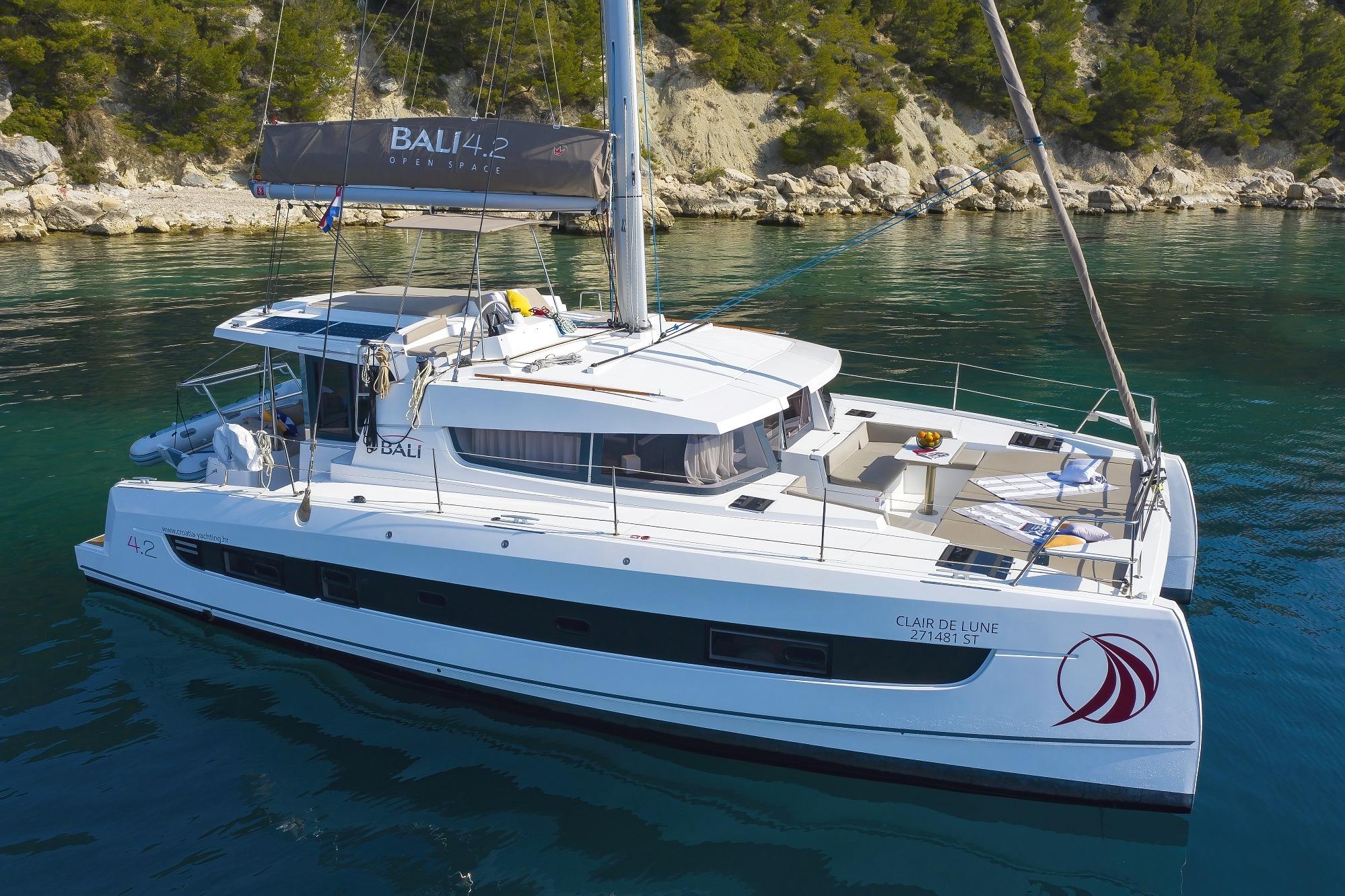 2021 Bali 4.2