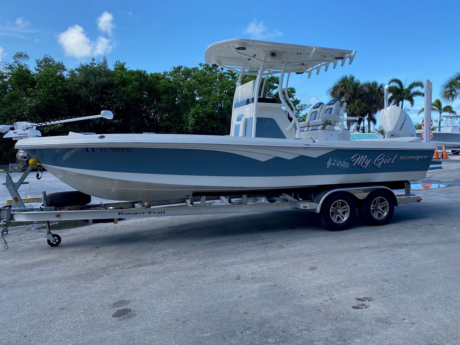 Used Ranger center console boats for sale