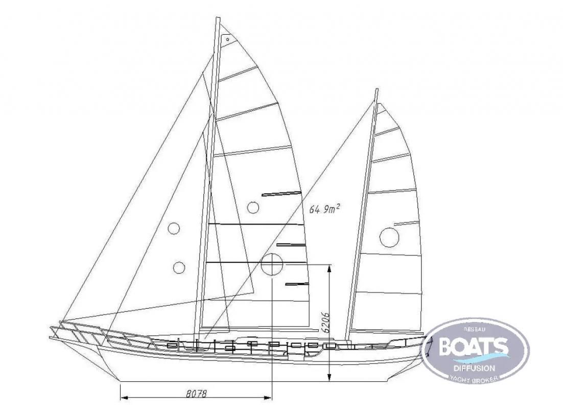 1984 Inconnu KETCH