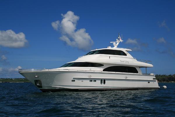 2008 Horizon 80
