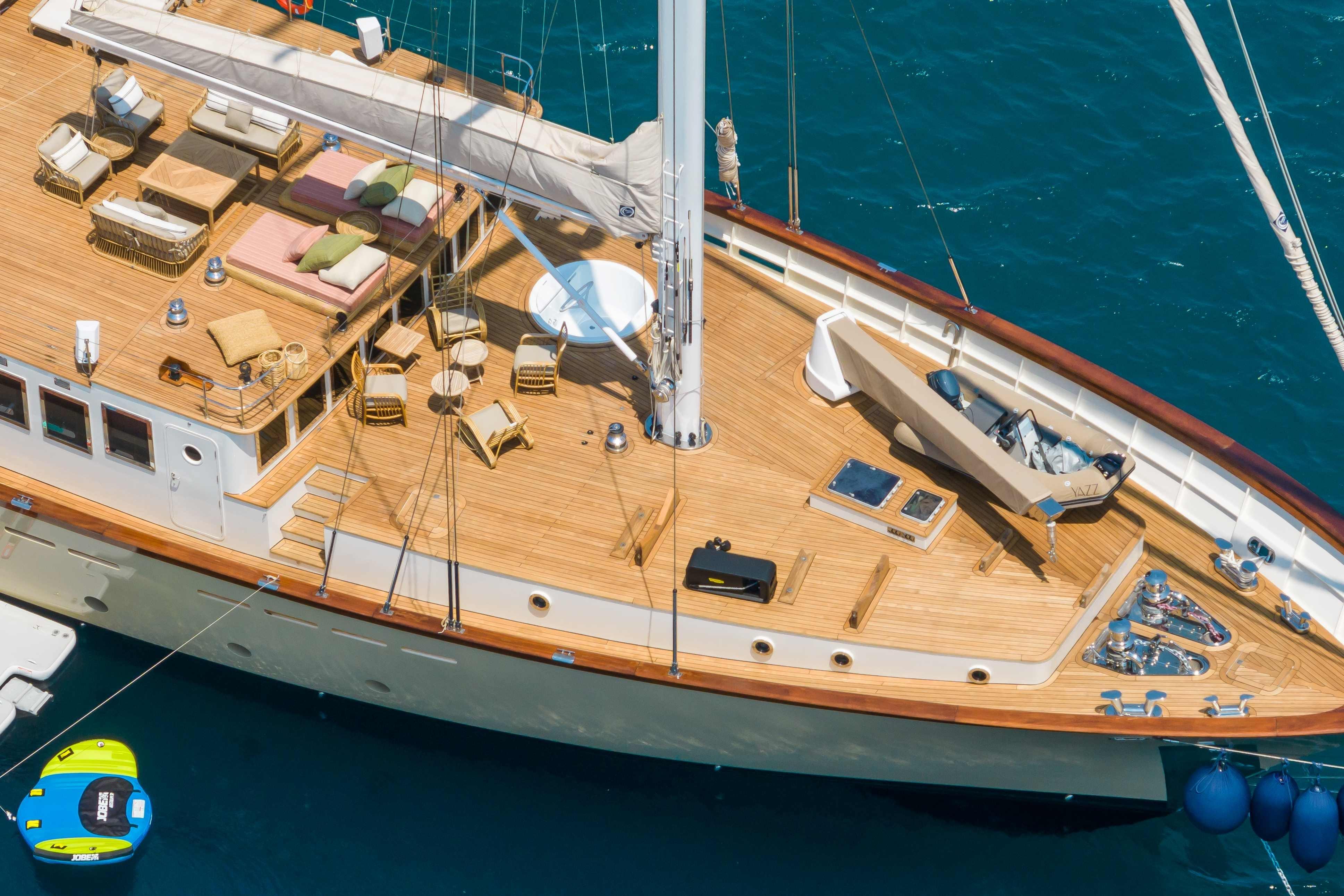 2007 Aegean Yacht YAZZ