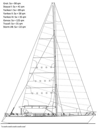 1995 Devonport Challenge 67 Gdansk Poland Boats Com 1995 Devonport Challenge 67 Gdansk Poland Boats Com
