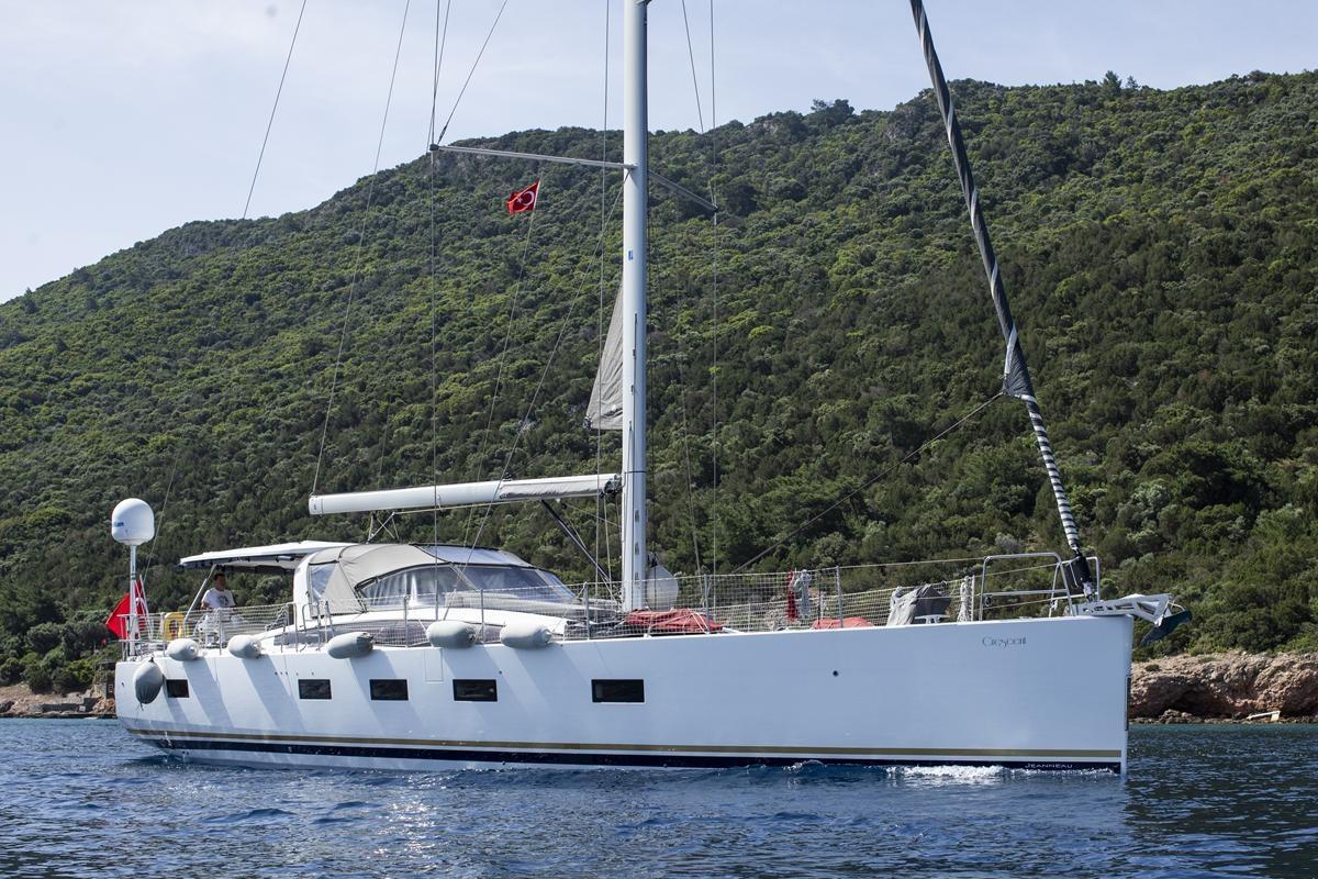 2020 Jeanneau 64