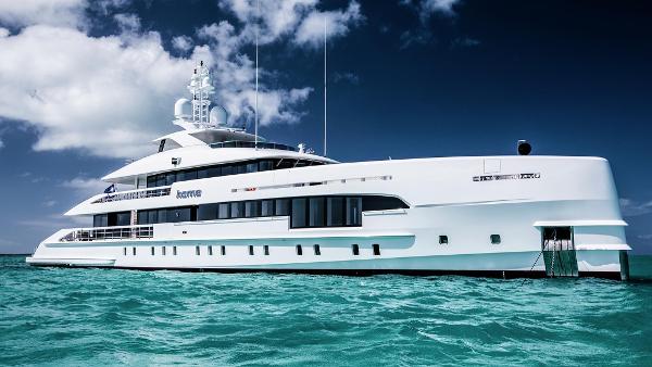 Heesen Model