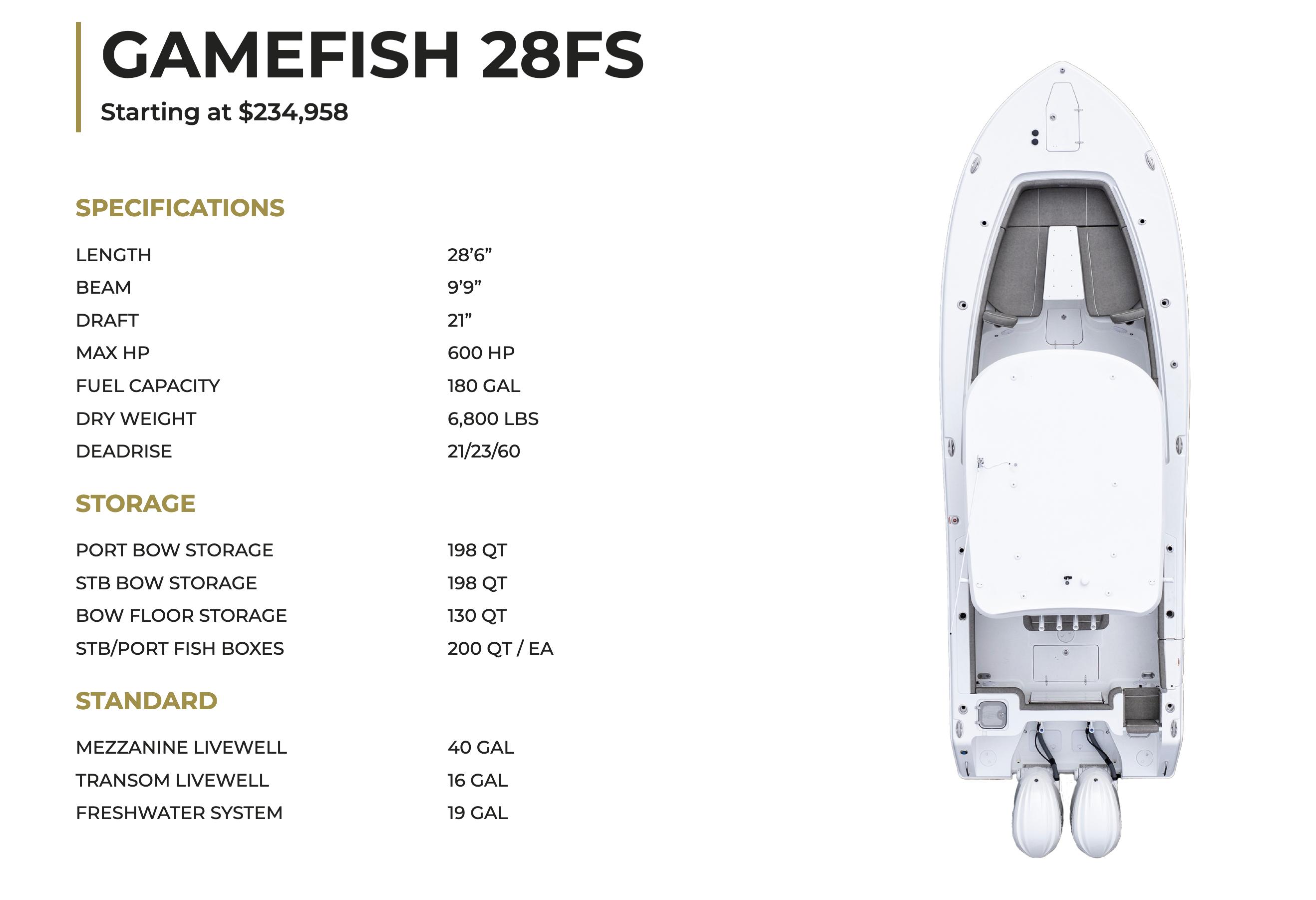 2026 Sea Hunt Gamefish 28