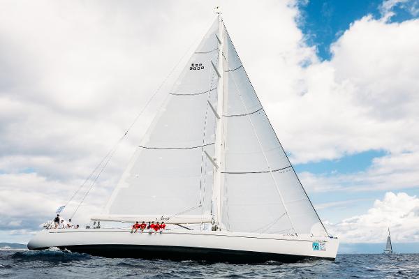 Custom Barcos Deportivos