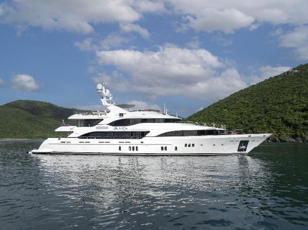 Benetti Benetti Vision 145
