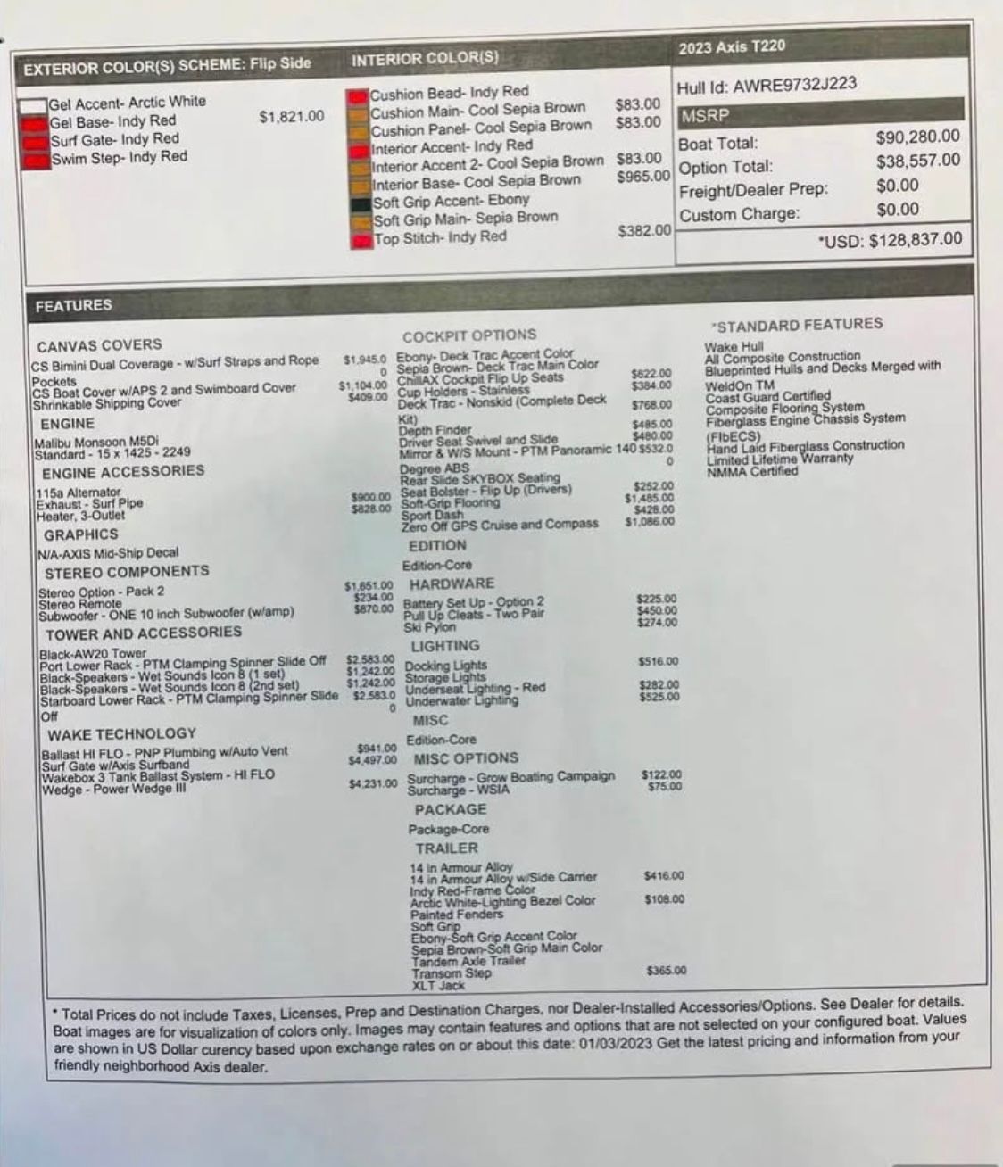 2023 Axis T220