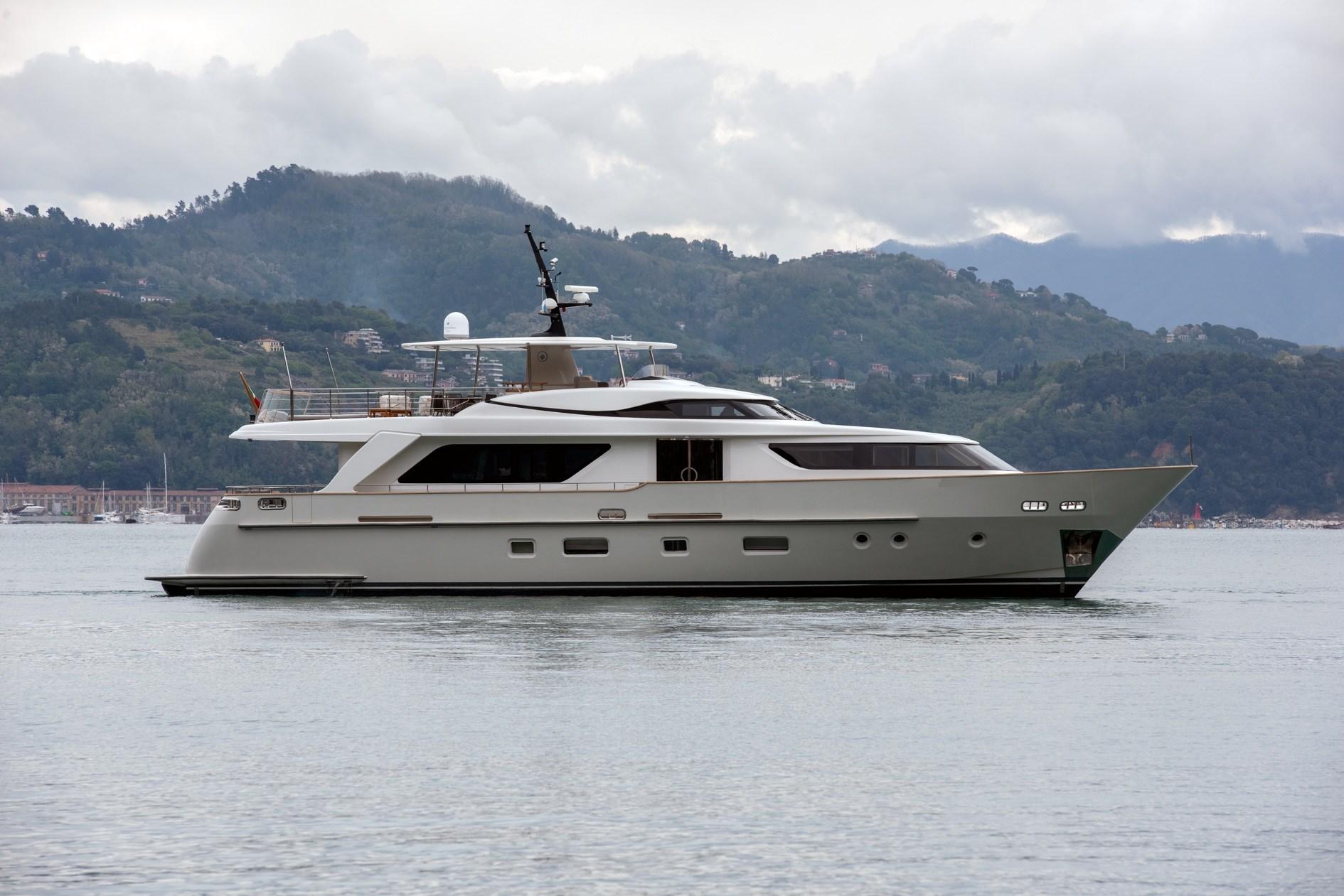 Sanlorenzo SD92 1