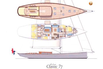2022 Hoek Design Pilot Cutter 77