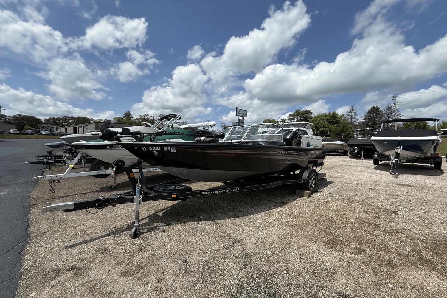 2018 Ranger vs 1782