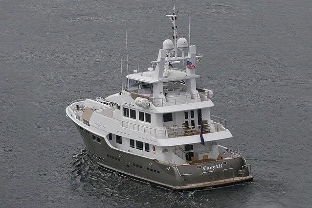 Nordhavn Boat image