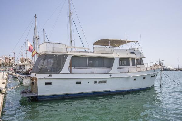 Grand Banks 58
