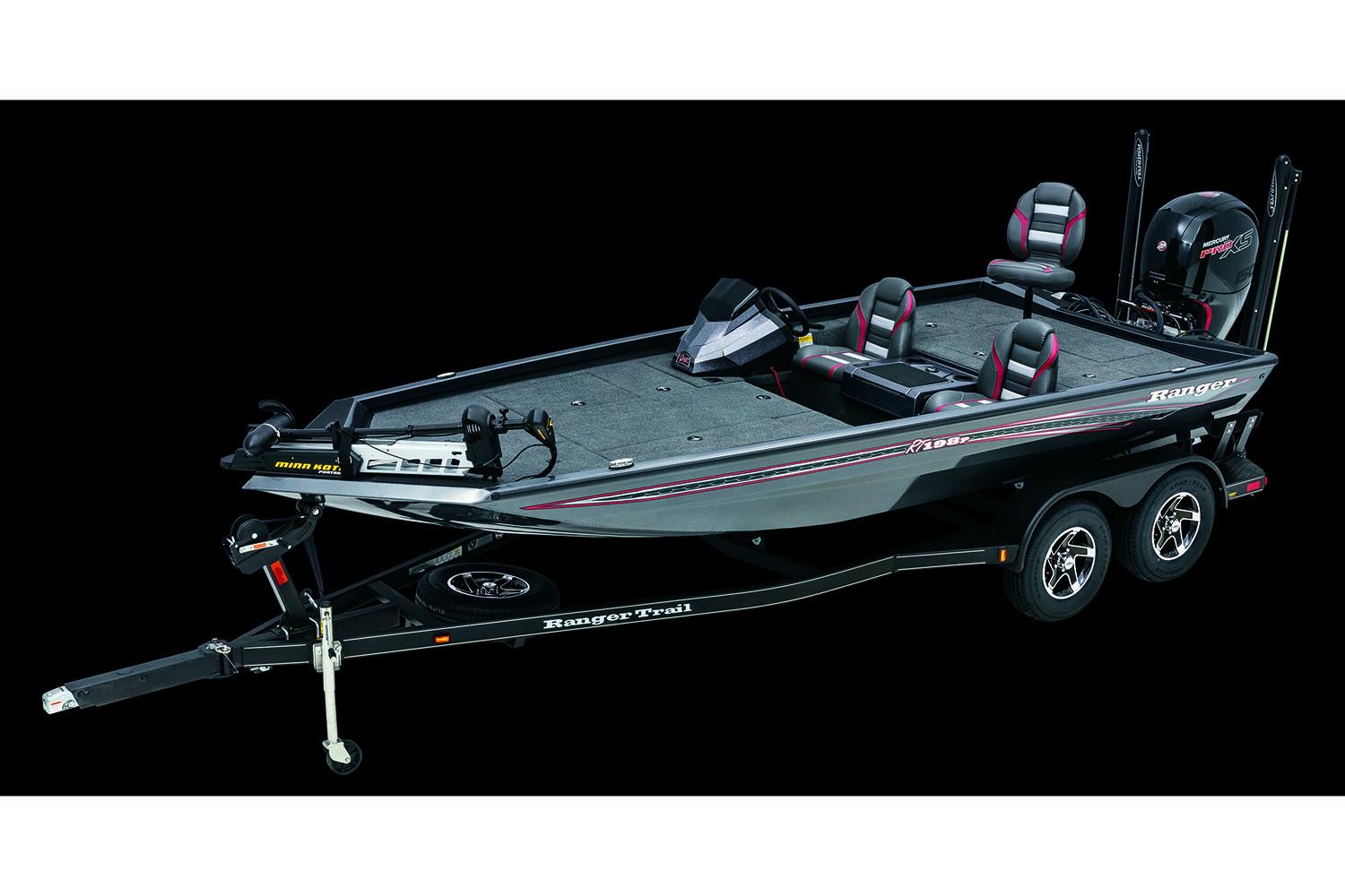 Ranger Boat image