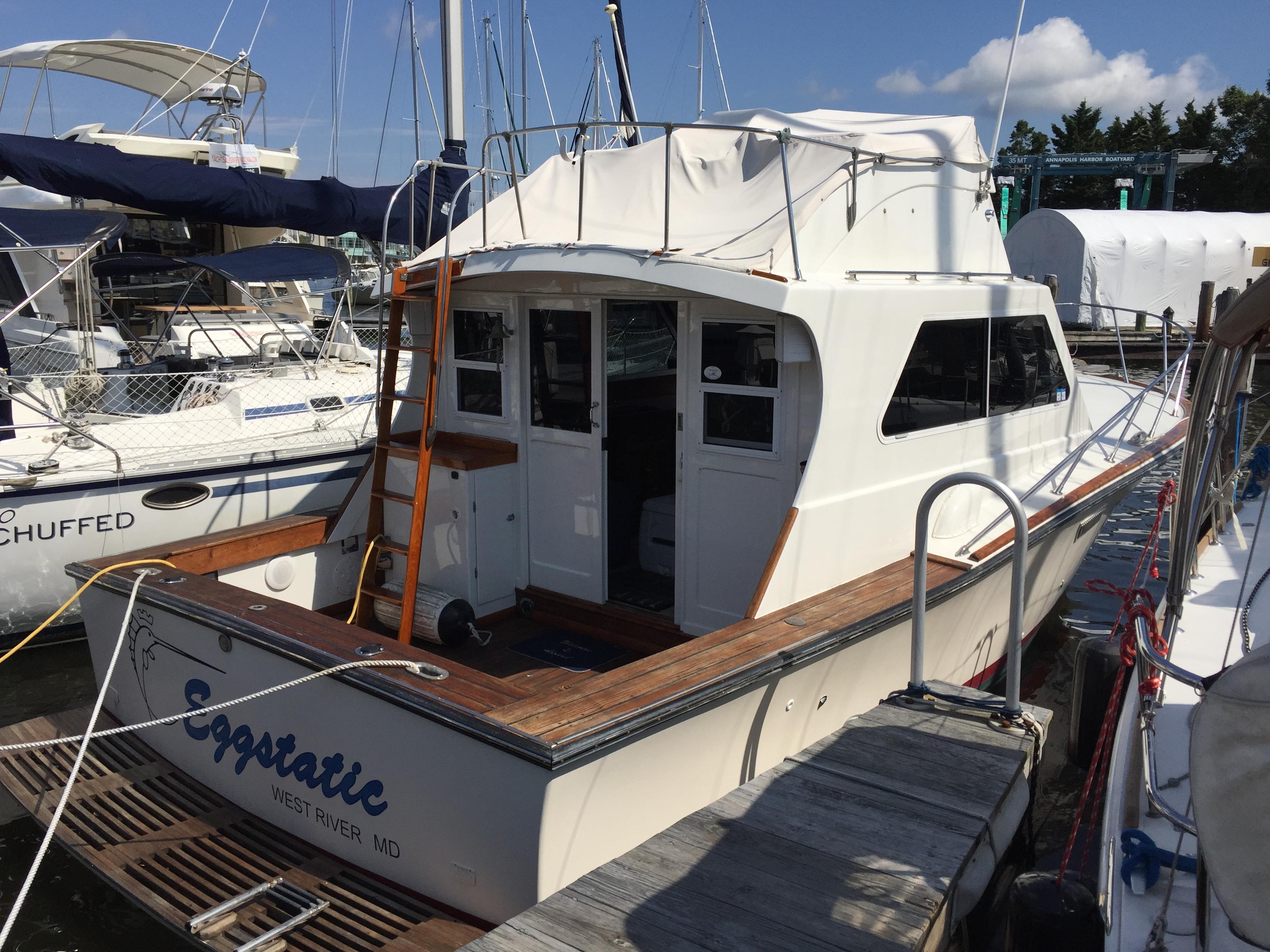 Craigslist Annapolis Md Boats - qsagzyb
