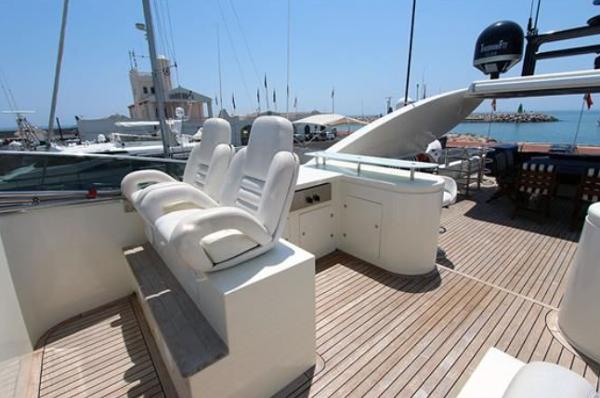 2005 Astondoa 102