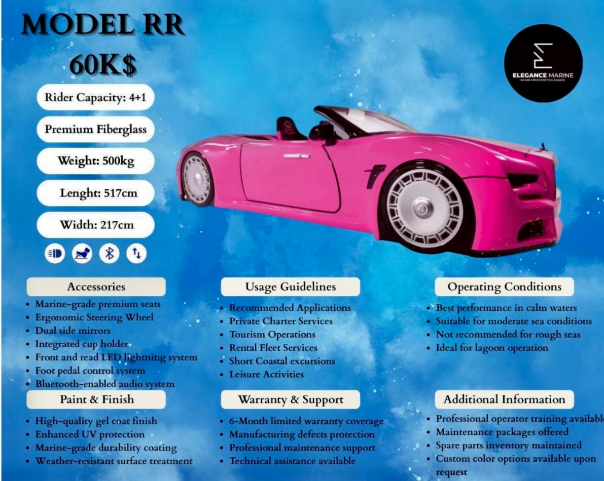 2025 Fabbro Jet Car RR