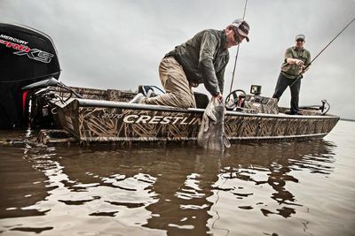 Crestliner 2070 Retriever SCHD Boat