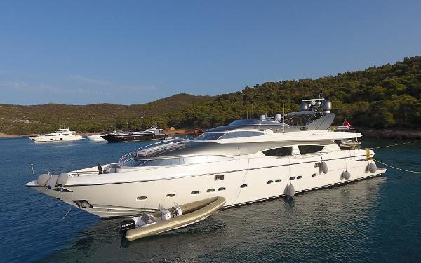 2005 Posillipo Technema 95